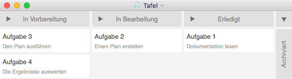 Beispiel Kanban Tafel